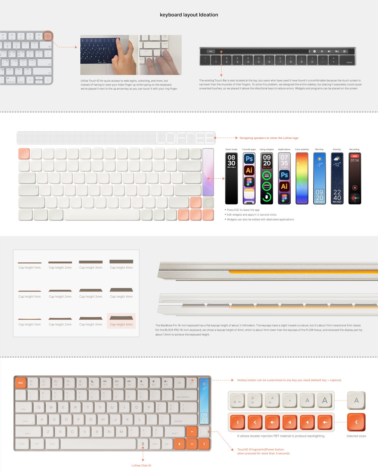 1756920154 399 Decouvrez le Nouvel Ordinateur Portable en Forme de Keycap - plare.