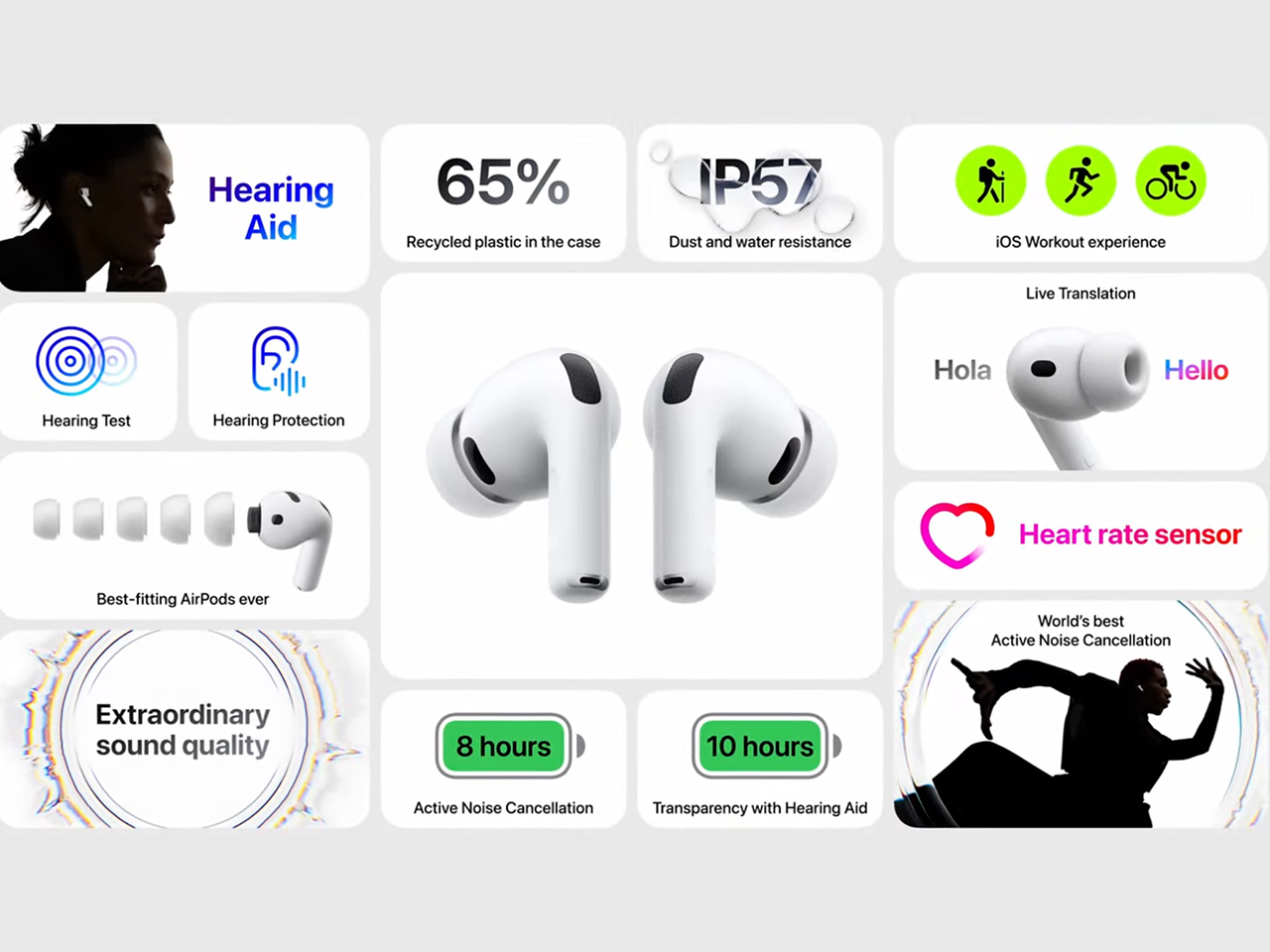 1757440068 236 Decouvrez les Apple AirPods Pro 3 La Revolution Auditive - plare.