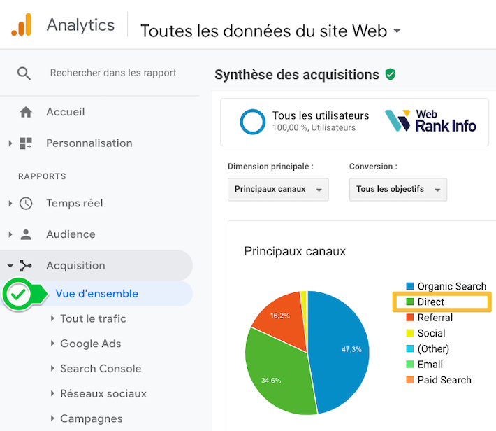 découvrez l'impact de google discover sur le trafic des médias et les enjeux liés à leur dépendance. analyse des bénéfices, risques et stratégies pour optimiser sa présence sur cette plateforme incontournable.