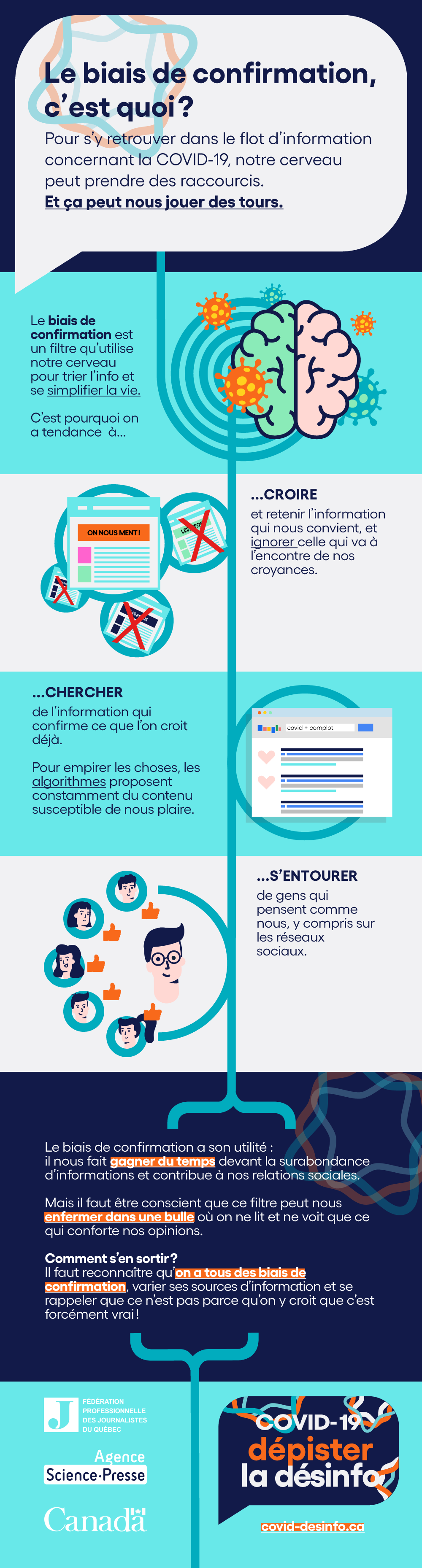 découvrez des réponses claires aux principales théories du complot et à la désinformation aux états-unis. informez-vous pour mieux comprendre et démêler le vrai du faux.