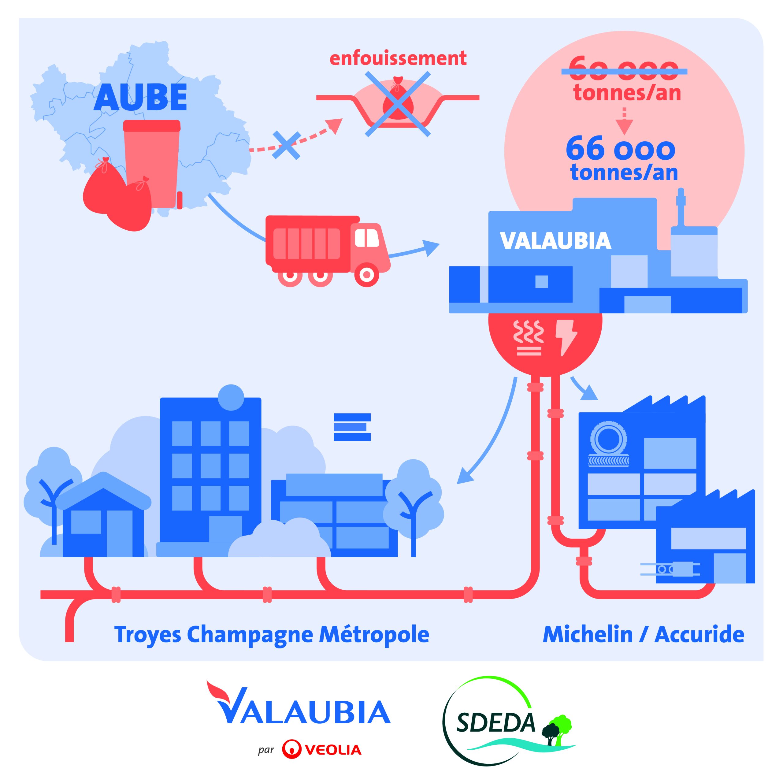 découvrez comment la valorisation de 3000 milliards transforme le paysage économique mondial, ses enjeux, ses impacts et les perspectives pour les investisseurs et les entreprises.
