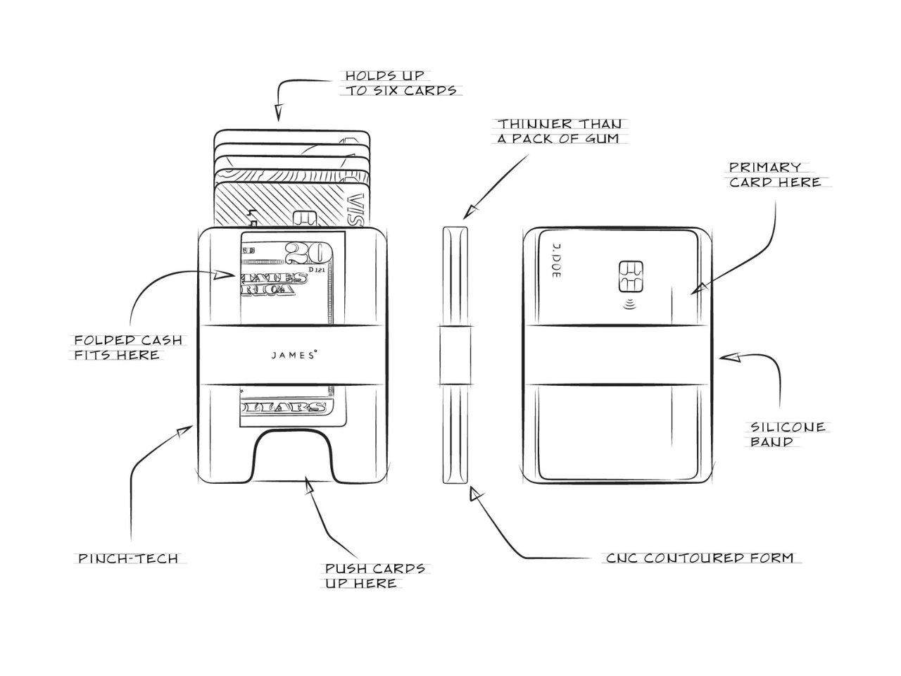 Lowe Wallet