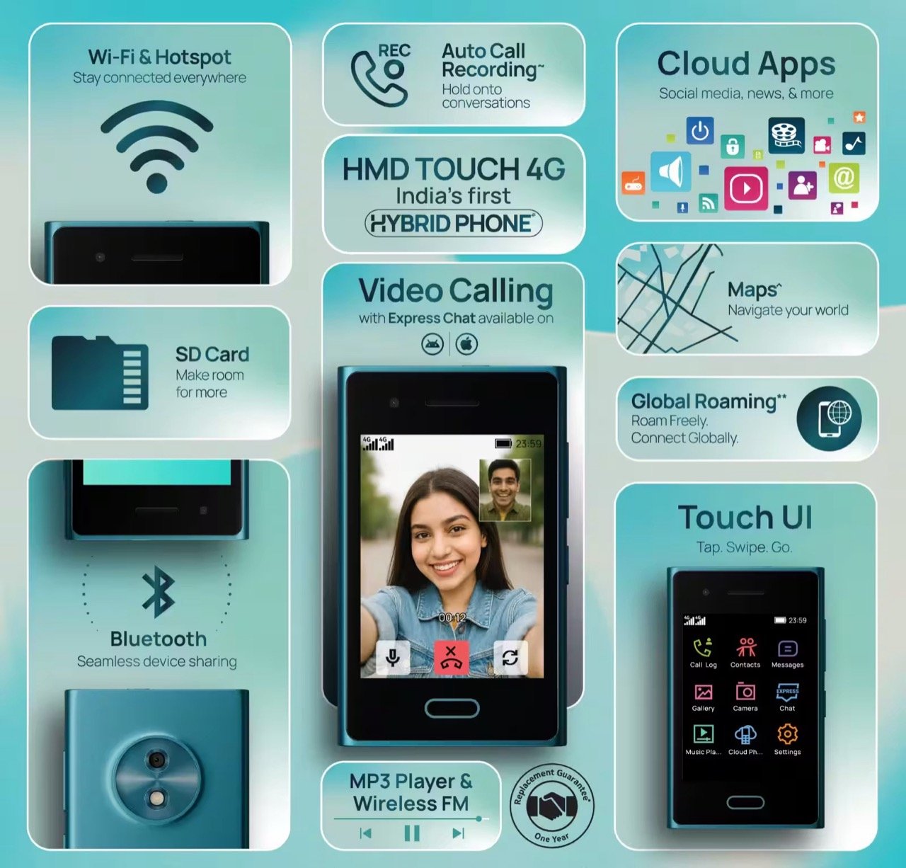 HMD Touch 4G
