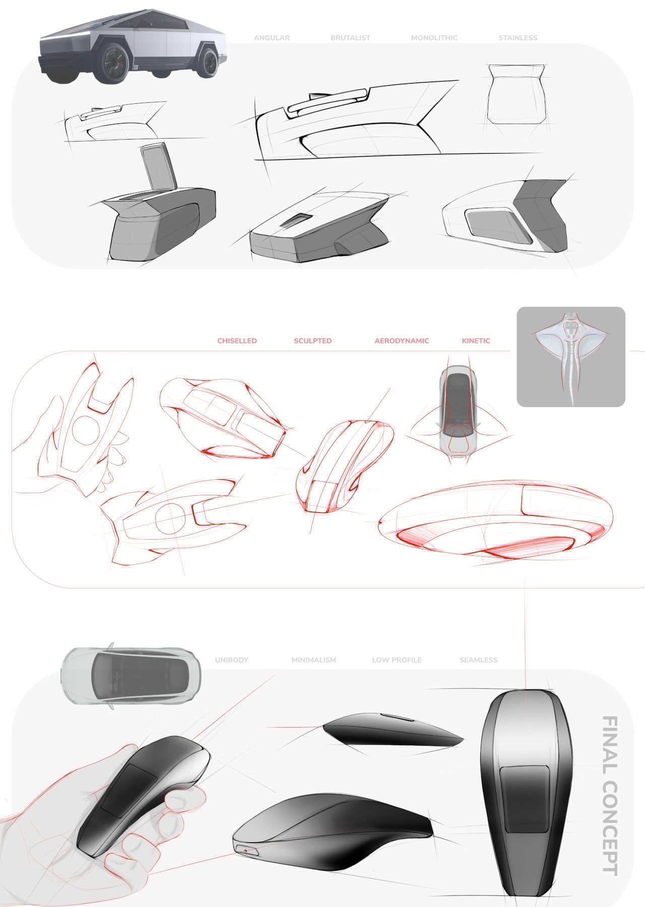 Tape-X Design