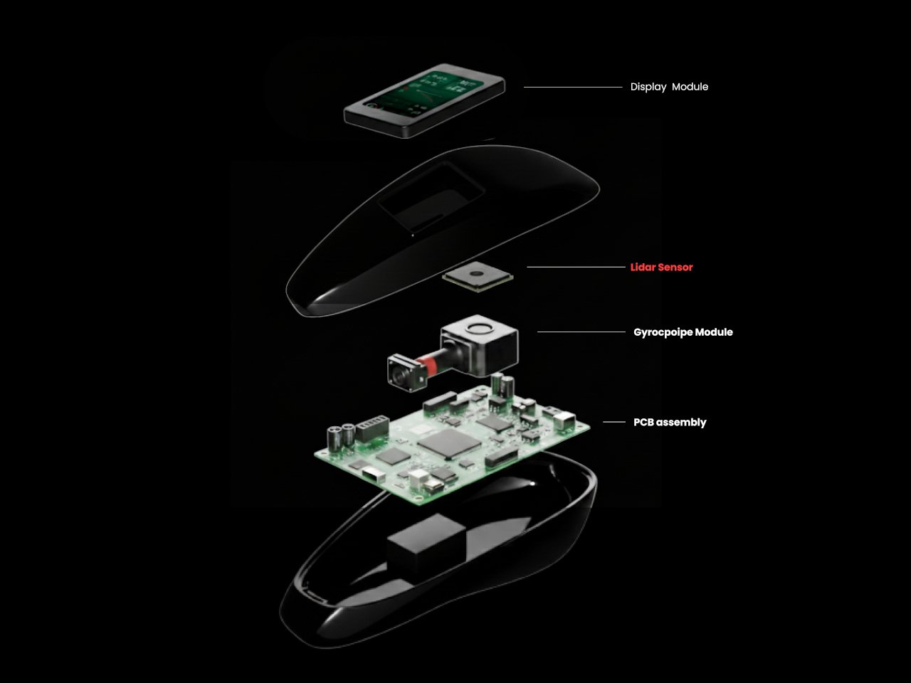 Technologie LiDAR