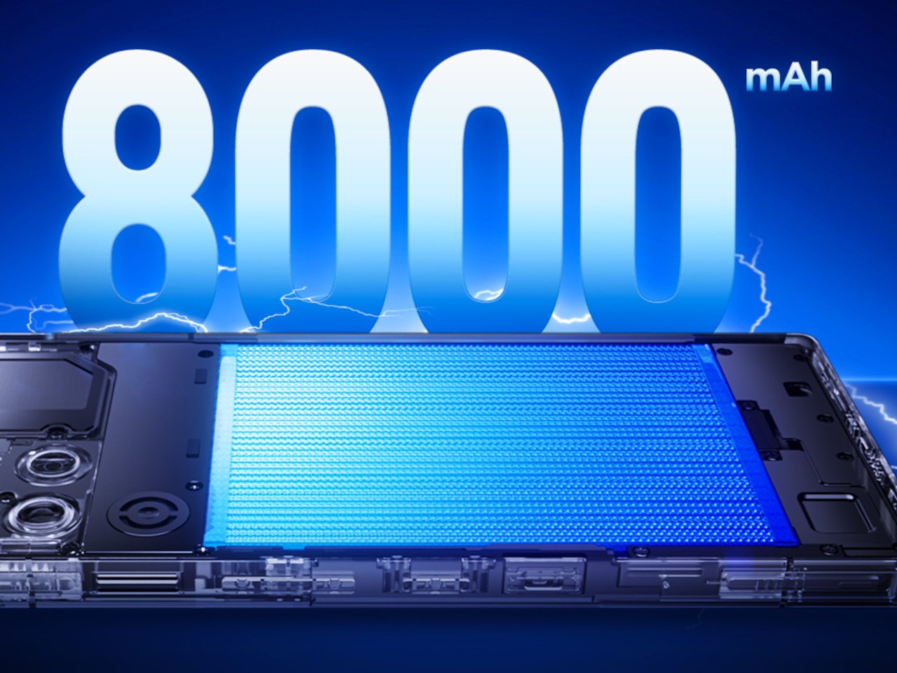 Performance Gaming
