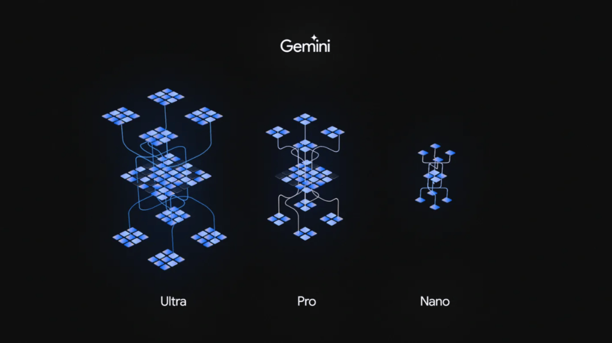 découvrez comment bénéficier d'une année gratuite avec gemini pro et profitez de tous les avantages de cette offre exceptionnelle. conditions, modalités et conseils pour ne rien manquer.