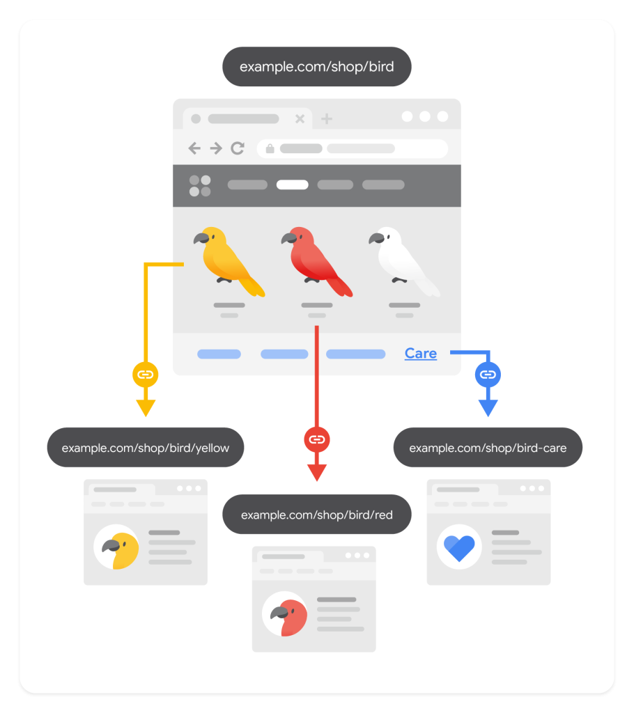découvrez les principaux défis rencontrés par google research, notamment autour de l’intelligence artificielle, du traitement des données massives et de l’innovation technologique. analyse des enjeux et perspectives d’avenir.