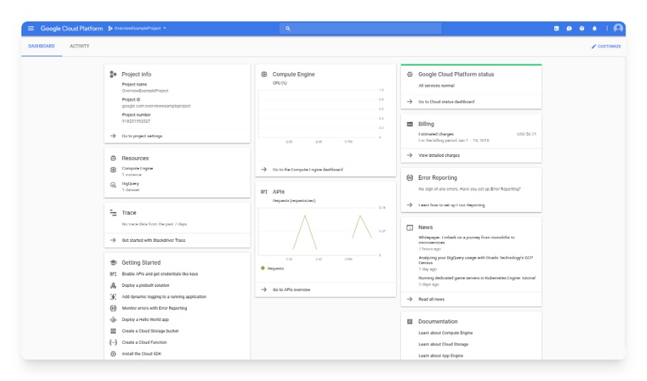 découvrez le programme incitatif de google dédié à la détection des bugs liés à l'intelligence artificielle : récompenses attractives, opportunité de contribuer à la sécurité des outils ia et de collaborer avec les experts du secteur.