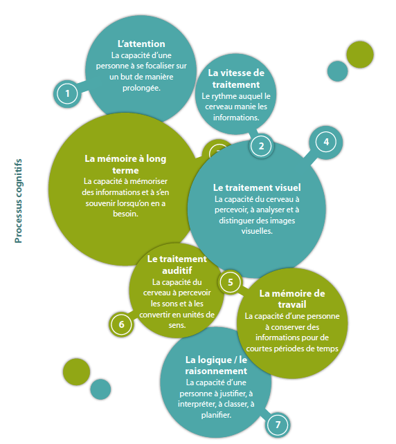 découvrez comment choisir entre rapidité et exactitude : avantages, inconvénients et conseils pour trouver le bon équilibre selon vos objectifs professionnels ou personnels.