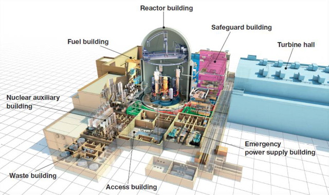 découvrez comment l'intelligence artificielle révolutionne la réactivation des centrales nucléaires, en optimisant la sécurité, l'efficacité et la gestion des opérations pour un avenir énergétique plus sûr et durable.