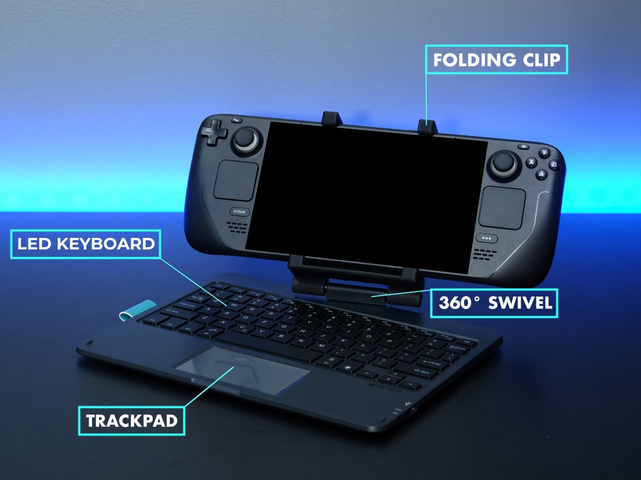 Accessibilité de DeckTop