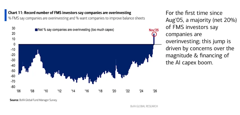 google investit 4,75 milliards pour lutter contre l'impact de l'intelligence artificielle sur le réseau électrique, renforçant ainsi la durabilité et la stabilité énergétique.