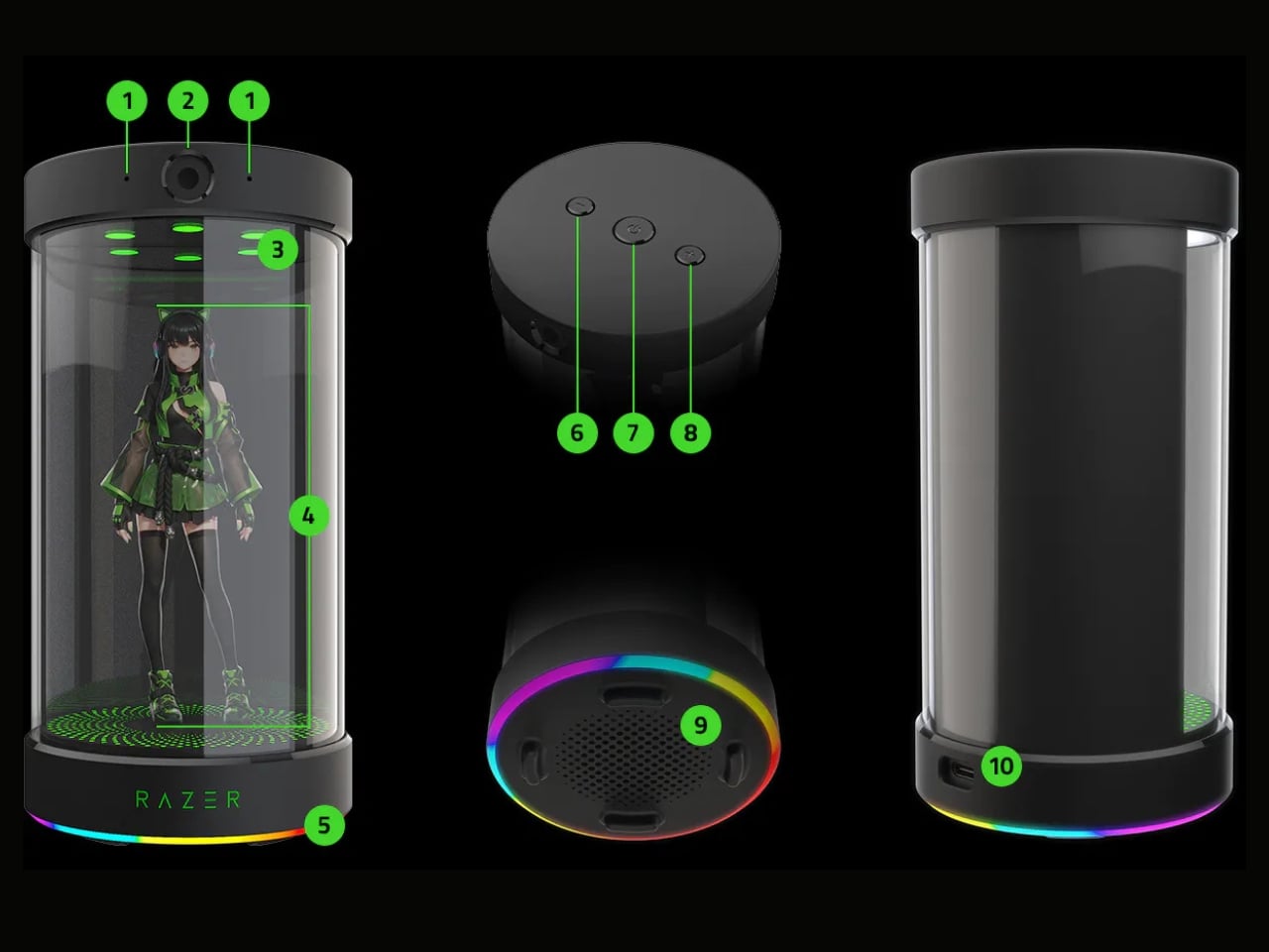 Caractéristiques AVA