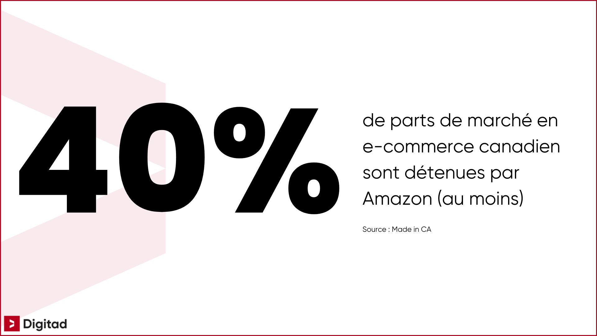 découvrez pourquoi chatgpt e-commerce accuse un retard et comment google en profite pour renforcer sa position sur le marché du commerce en ligne.