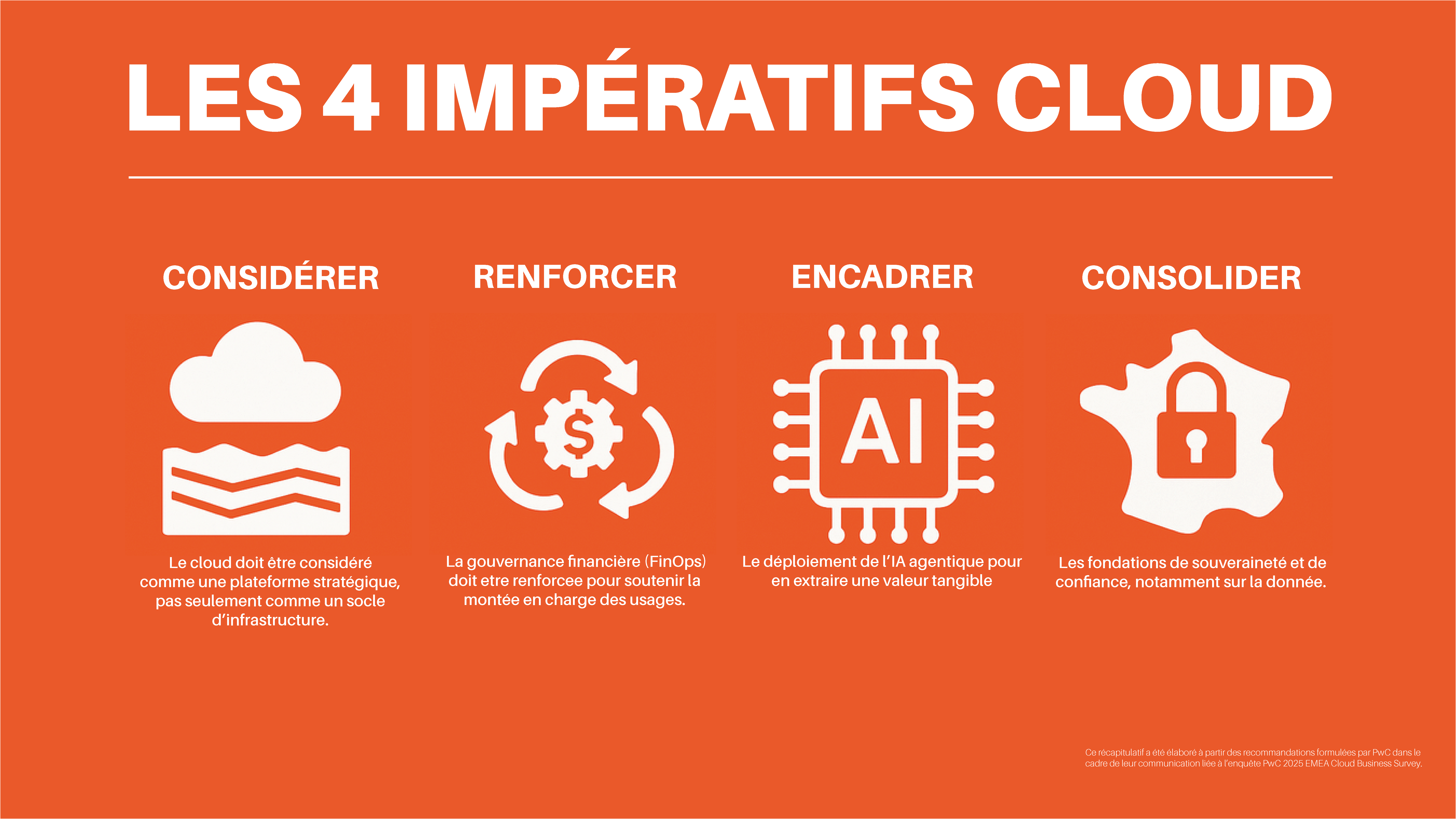 découvrez les enjeux de la souveraineté numérique en europe face à l'utilisation d'outils performants, et comment équilibrer indépendance et innovation technologique.