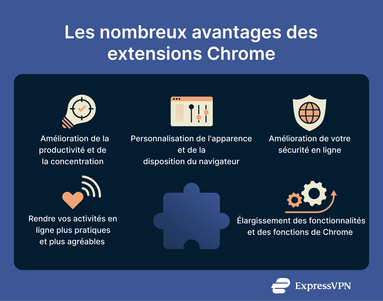 découvrez comment supprimer les extensions risquées sur google chrome pour protéger votre vie privée et améliorer la sécurité de votre navigateur.