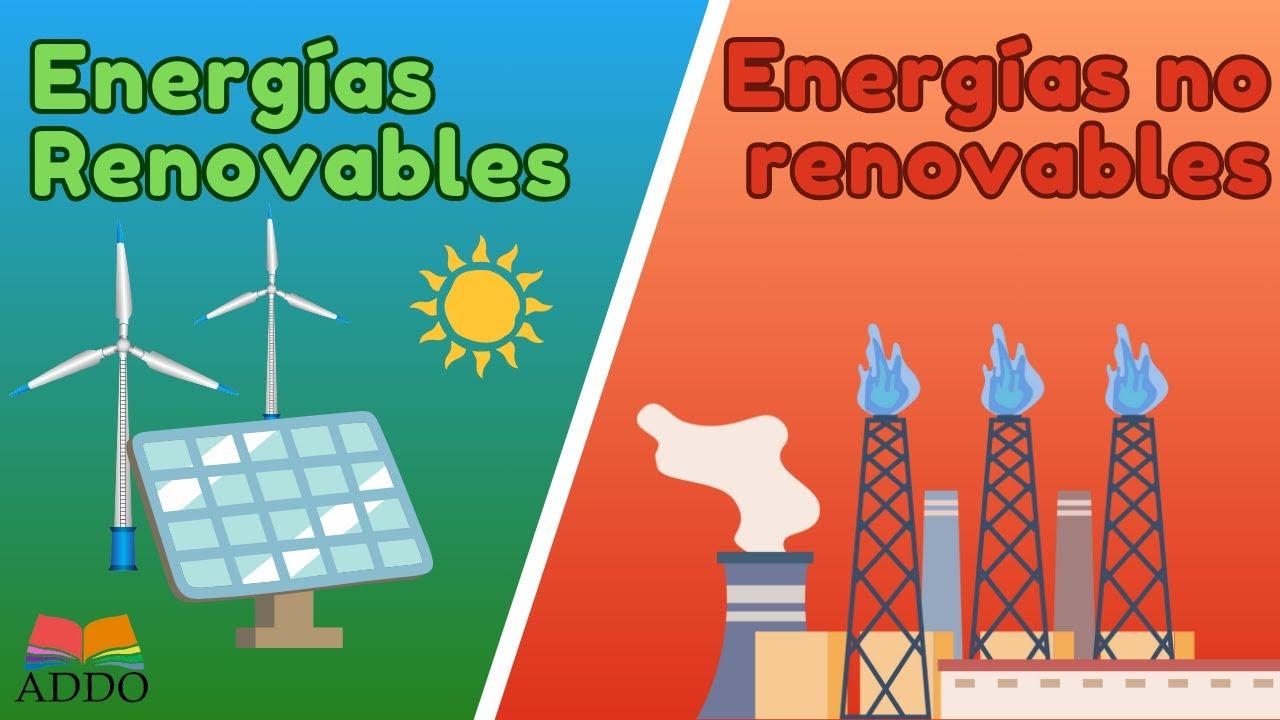 exemples de vidéos d'énergies renouvelables