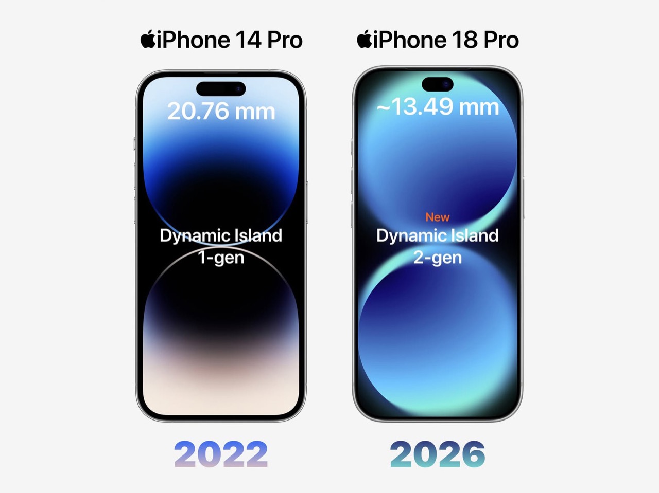 iPhone 18 Pro Concept